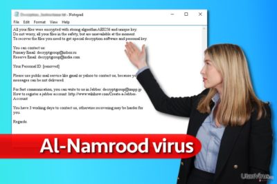 Exempel på meddelande från Al-Namroods ransomware