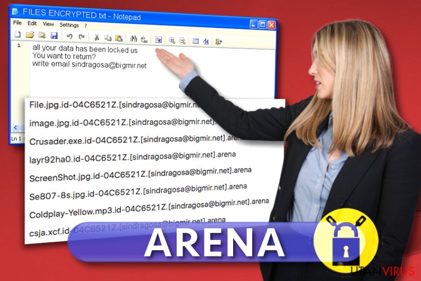 Arena ransomware