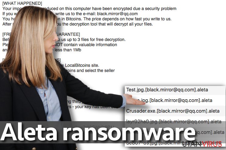 Aleta ransomware