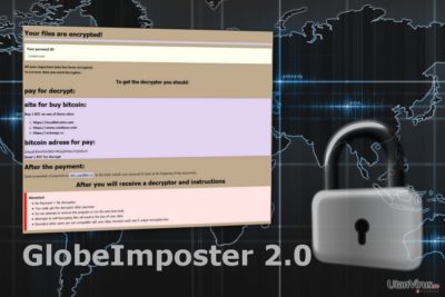 GlobeImposter 2.0 ransomwares ransom-meddelande