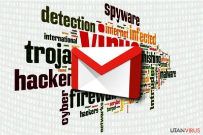 Gmail-viruset