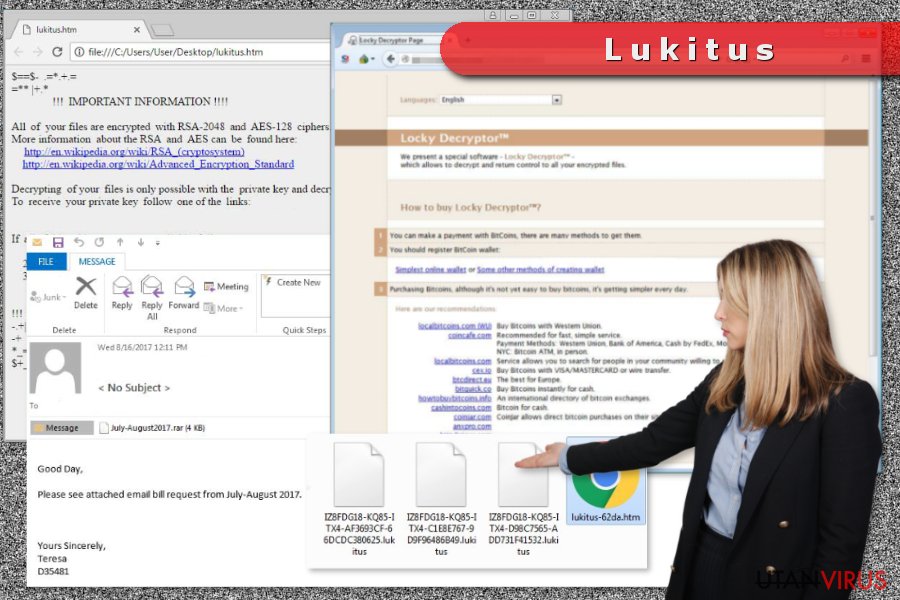 Exempel på Lukitus ransomware