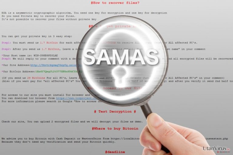 Samas ransomware under förstoringsglaset