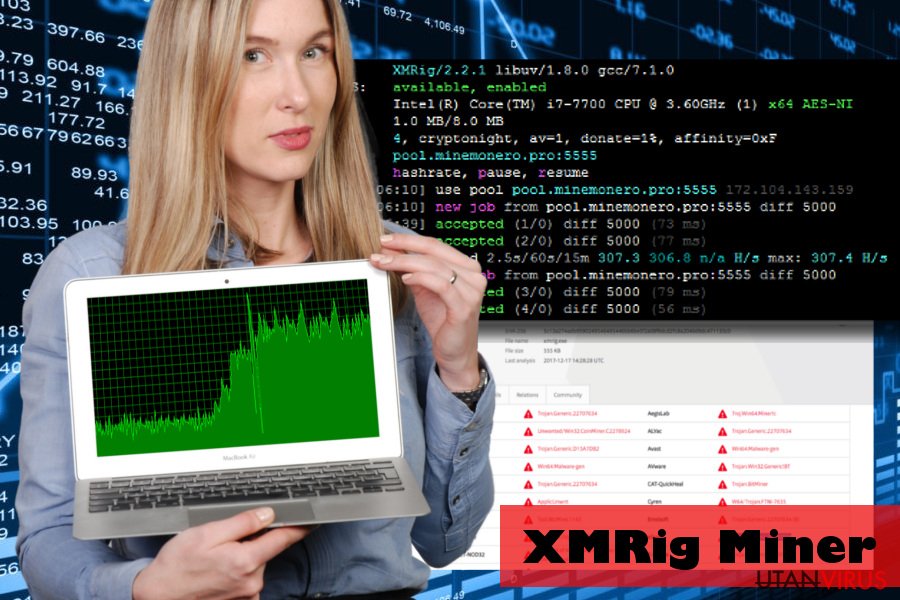 XMRig malware utnyttjar CPU-resurser
